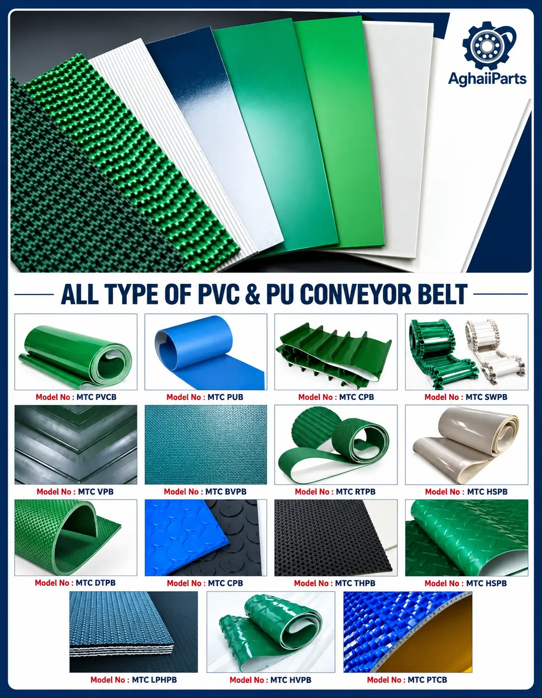 تسمه نوار نقاله پی وی سی و پی یو PVC & PU